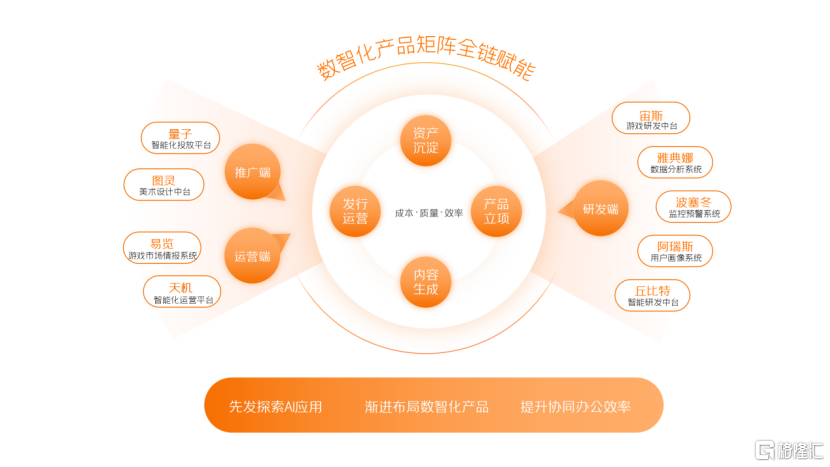 三七互娱（002555.SZ）基本面稳健+高股息，价值回归可期_国内新闻
