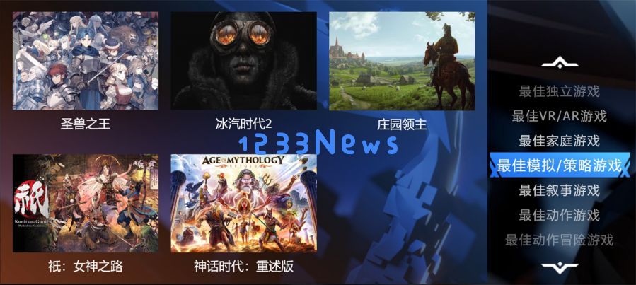 探讨TGA与年度游戏评选的真正意义，得道何需外在装饰？