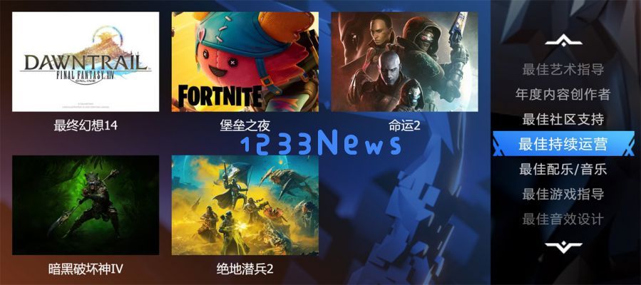 探讨TGA与年度游戏评选的真正意义，得道何需外在装饰？