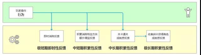 在消除类游戏中实现玩法的新突破，探讨CandyCrushFriendsSaga的创新之路