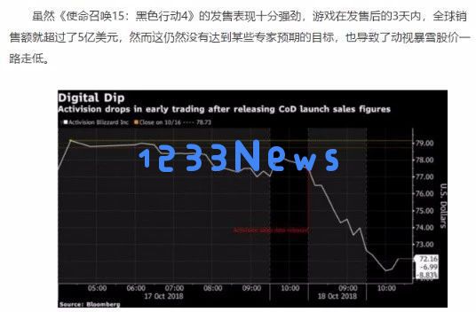 名利双全的《荒野大镖客2》：体验到的是真实的西部生活
