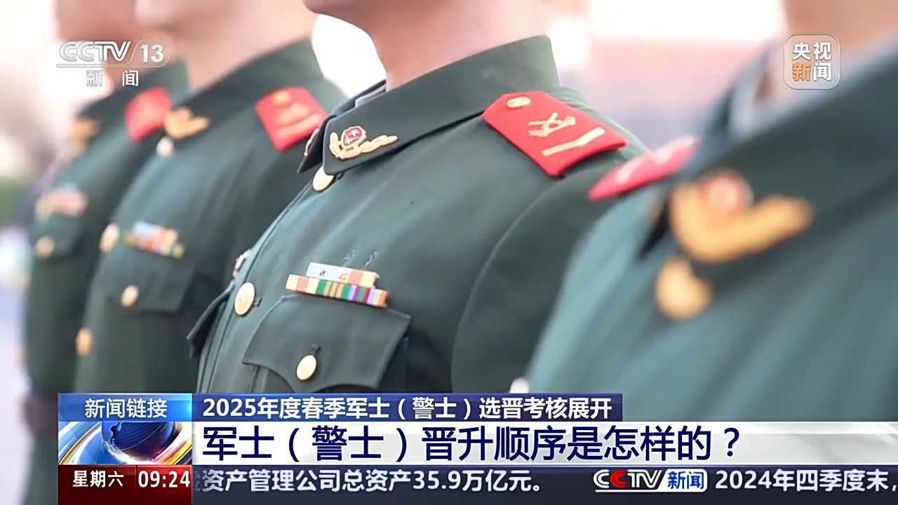 2025年度春季军士（警士）选拔晋升考核标准及顺序解析