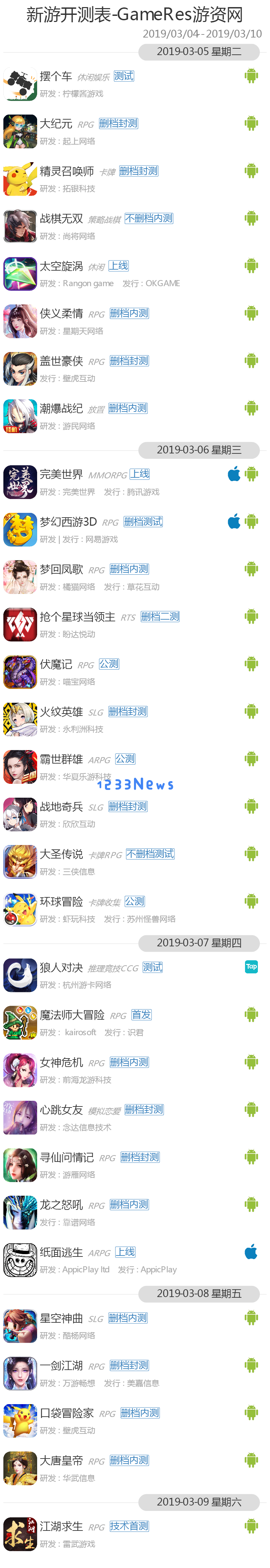 3月4日至3月10日间将有30款游戏陆续开测｜1233news