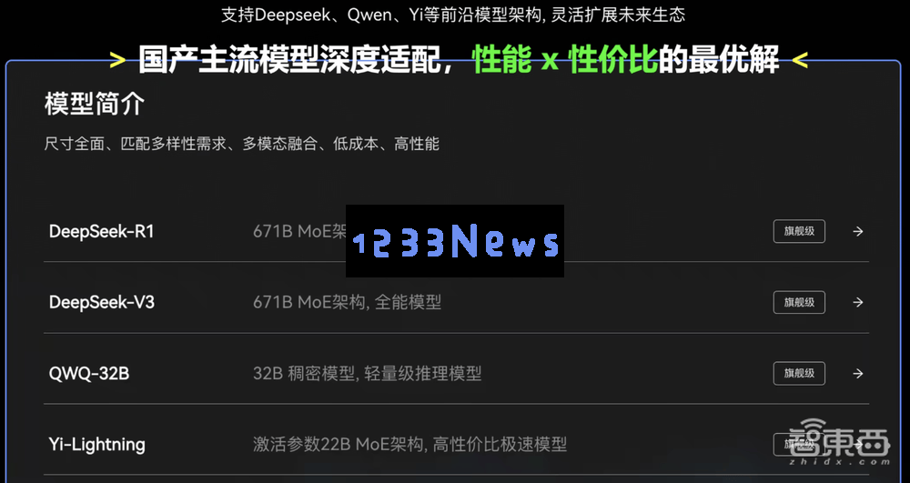 零一万物推出万智企业大模型平台，李开复透露去年收入超过亿元，全面拥抱DeepSeek创新