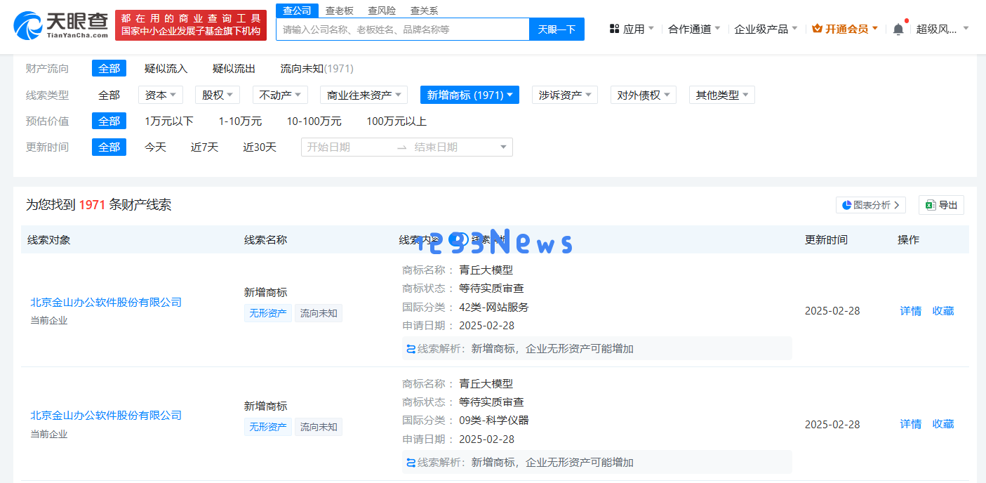 金山办公积极拓展AI新兴领域，青丘大模型商标申请备受瞩目