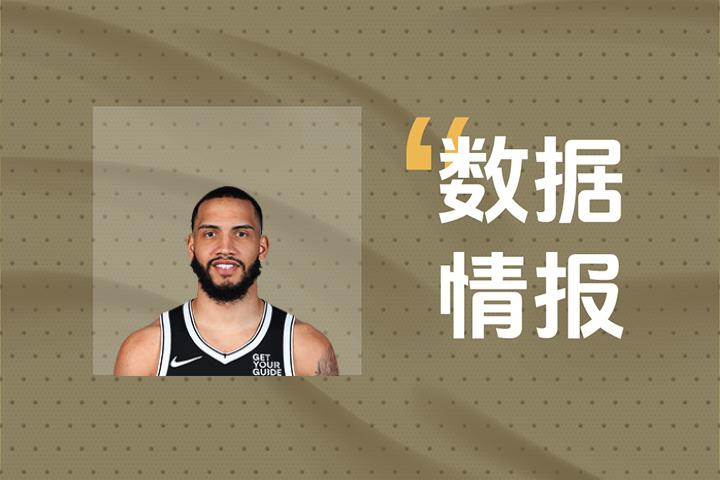 状态神勇！篮网泰雷斯_马丁全场贡献20分5篮板4助攻表现出色